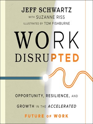cover image of Work Disrupted